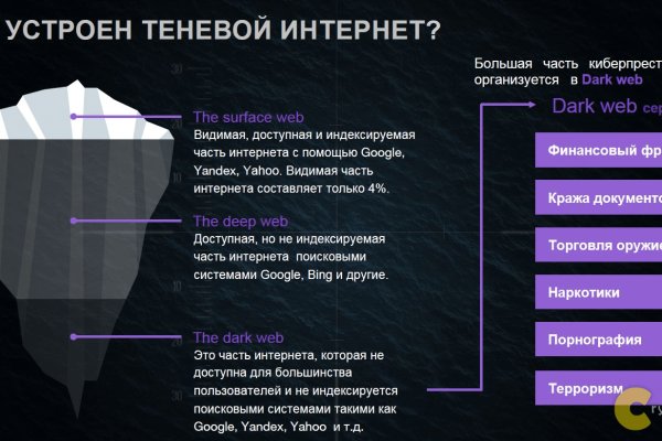 Кракен зеркало krk market com