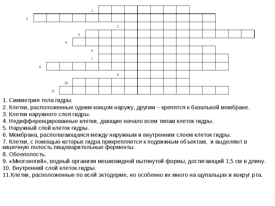 Кракен нарко